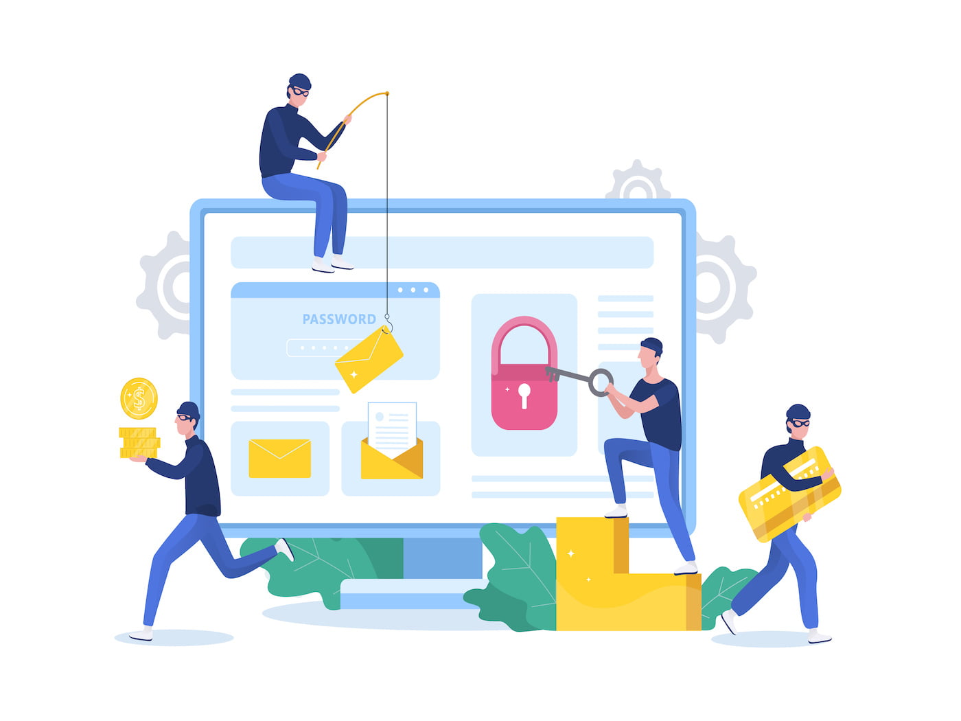 Ransomware risks